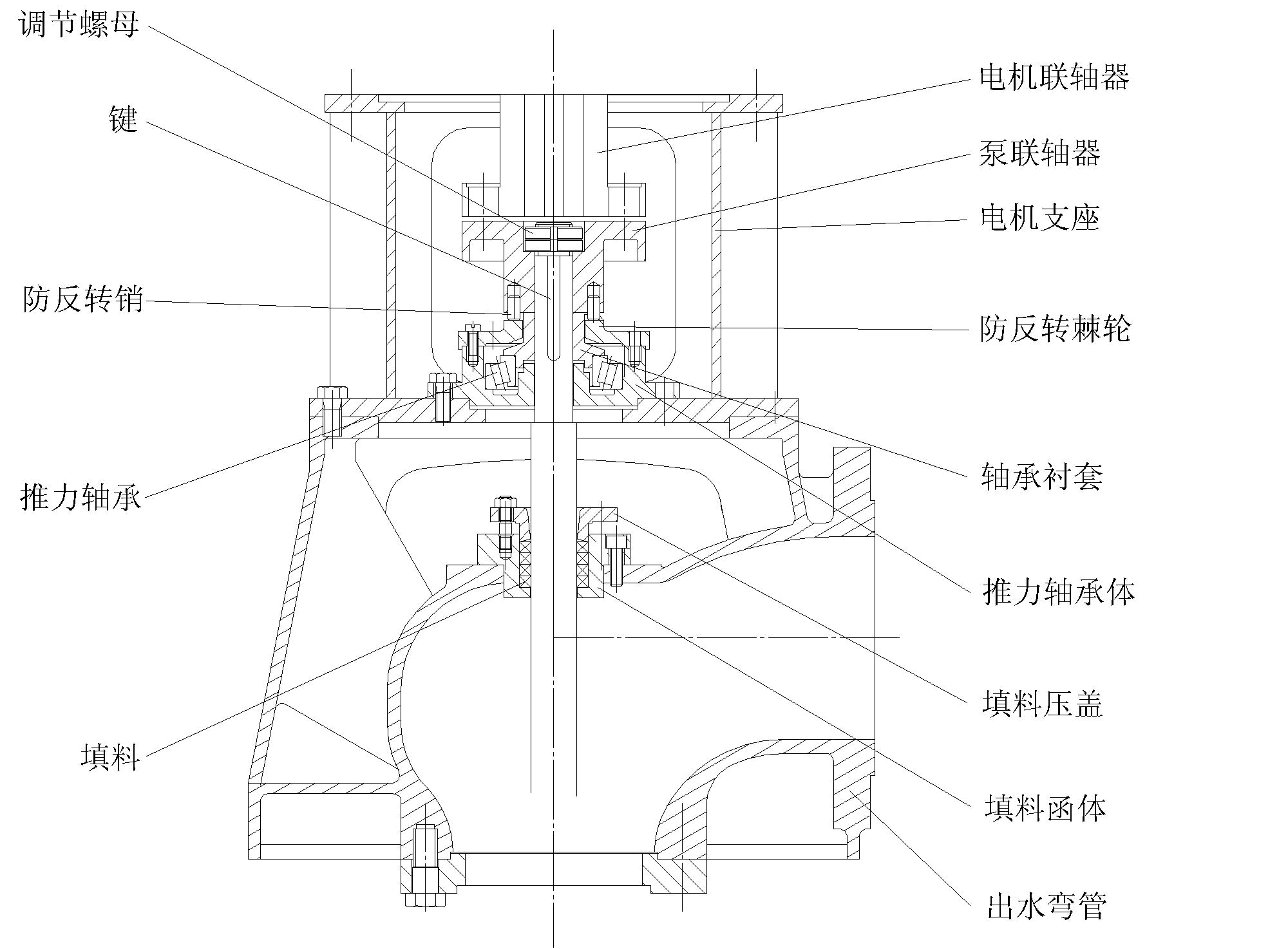 普通立式電機驅(qū)動泵座部件部裝圖.gif 普通立式電機驅(qū)動泵座部件部裝圖.gif