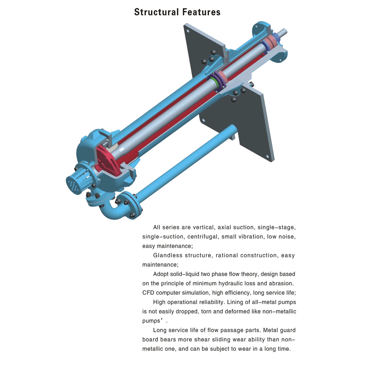 JLZ立式渣漿泵結構特點.gif JLZ立式渣漿泵結構特點.gif