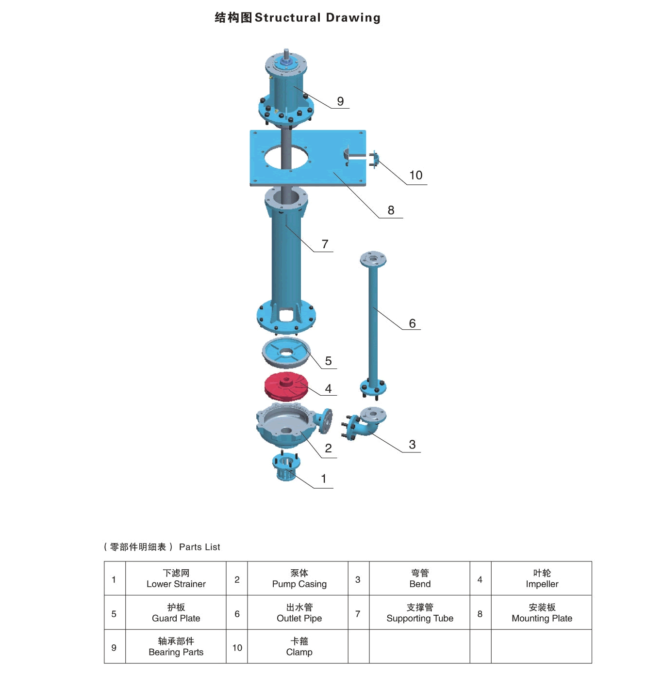 JLZ立式渣漿泵結構圖.gif JLZ立式渣漿泵結構圖.gif