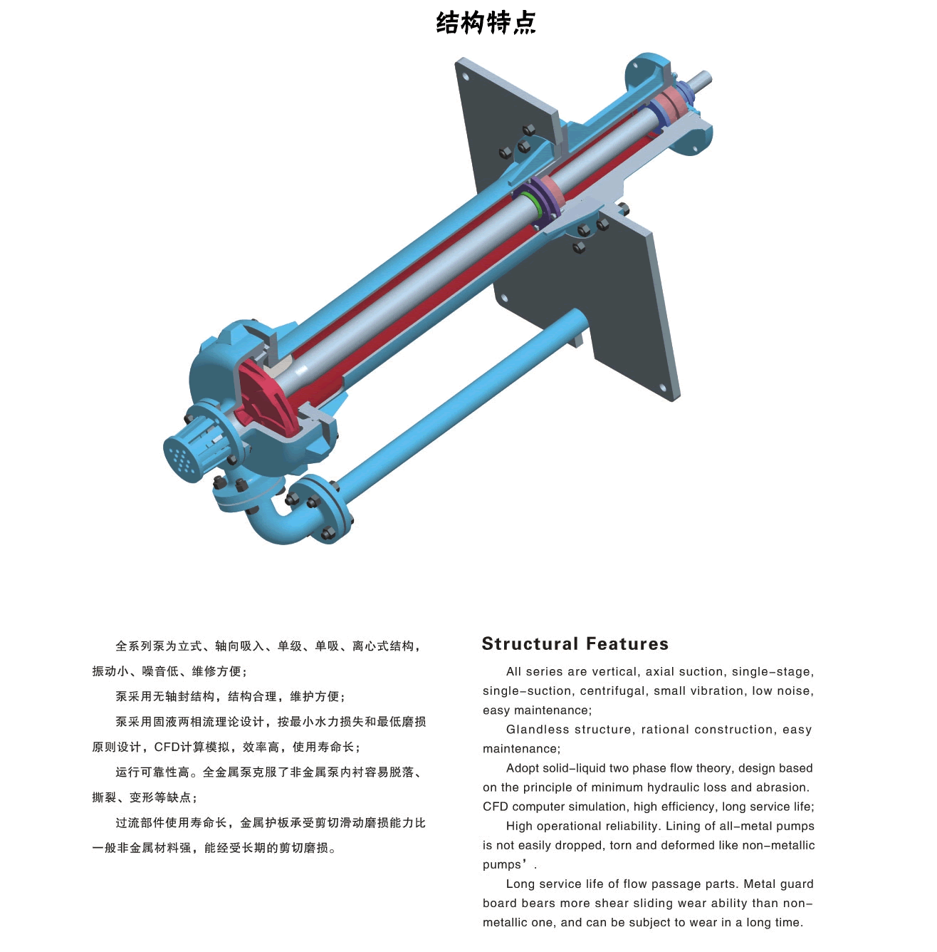 JLZ立式渣漿泵結構特點.gif JLZ立式渣漿泵結構特點.gif