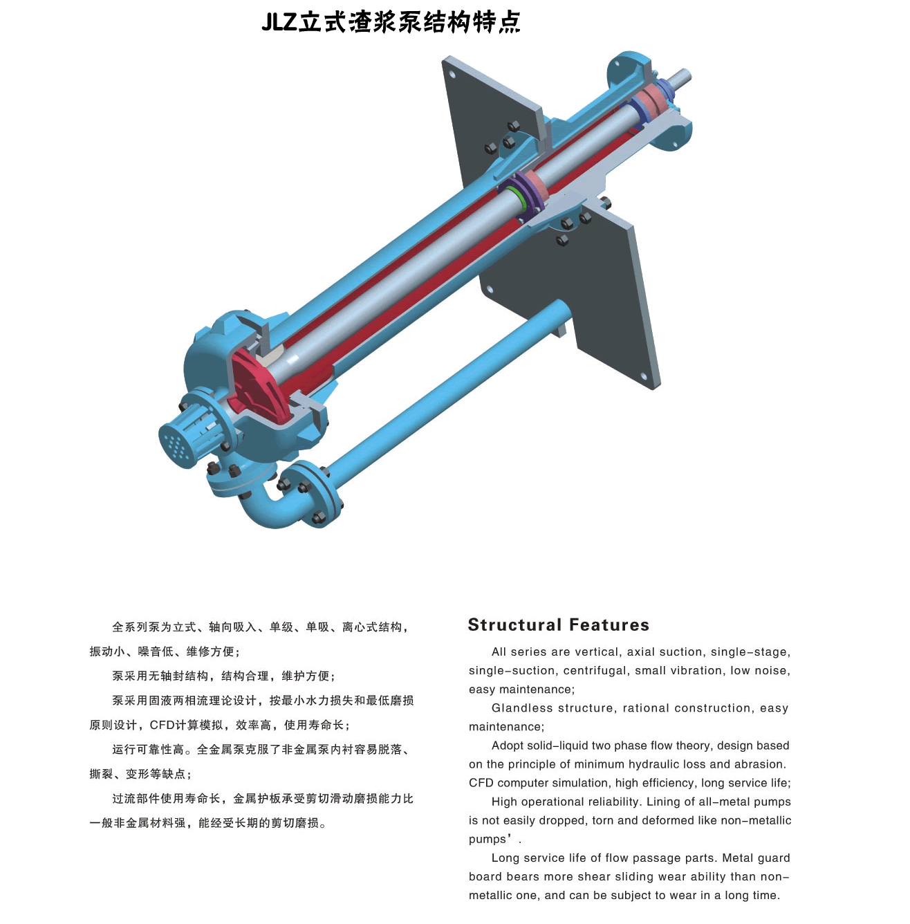 JLZ立式渣漿泵結(jié)構(gòu)特點(diǎn).gif JLZ立式渣漿泵結(jié)構(gòu)特點(diǎn).gif