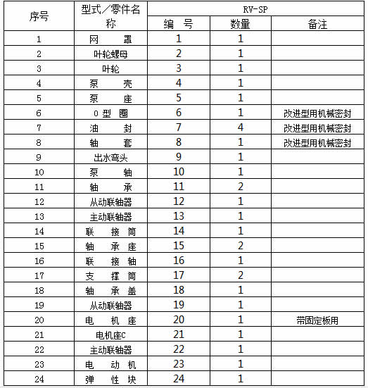 slybjg.jpg slybjg.jpg